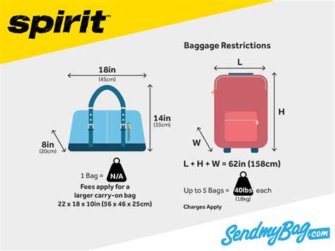 spirit air baggage sizes.